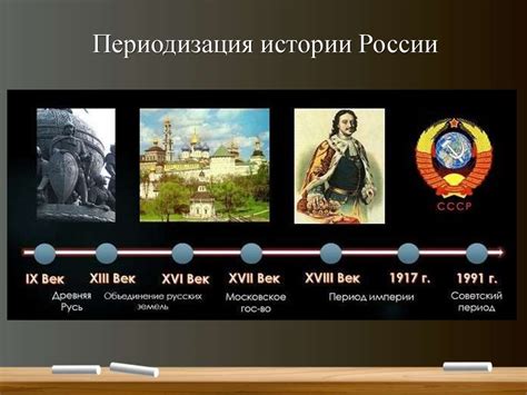 Роль погостов в истории России